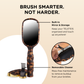 Detangler Brush |Tortoise| Medium